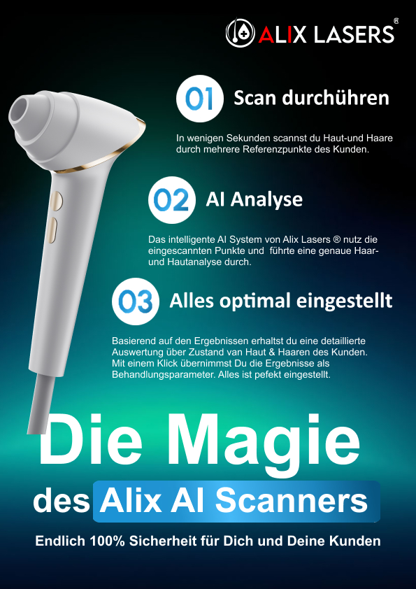 Die Magie des Alix AI Scanners