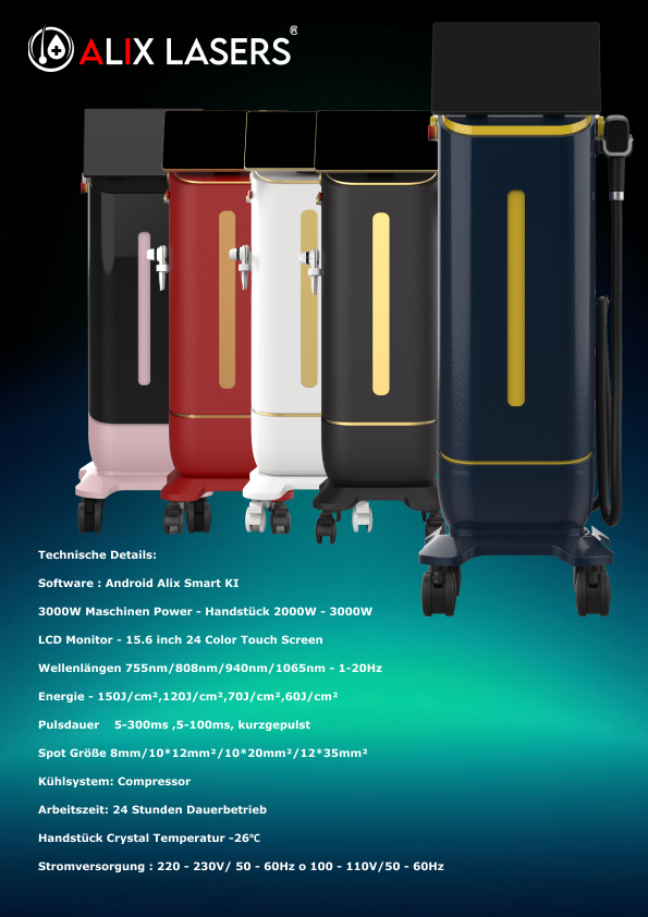 Technische Details